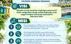 Visi Misi Jurusan Kesehatan Lingkungan