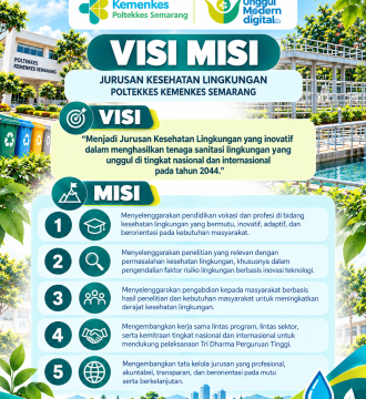 Visi Misi Jurusan Kesehatan Lingkungan