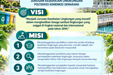 Visi Misi Jurusan Kesehatan Lingkungan
